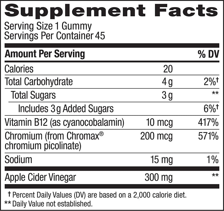  Metabolism Gummy Rings Ingredients